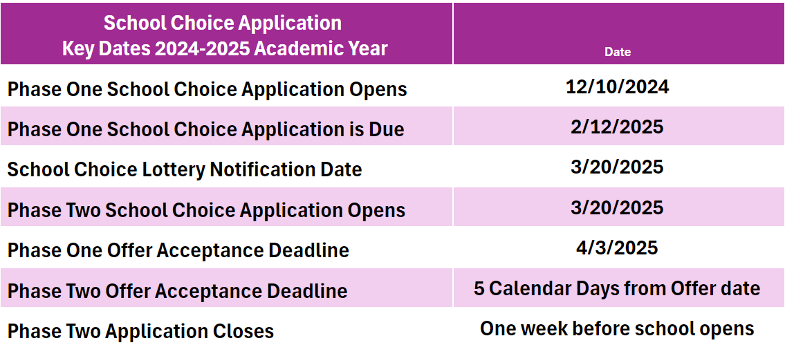 school choice timeline 24-25